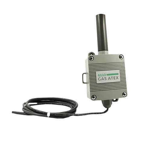 Gas-Atex-Gas-Meter-Transmitter-Atex-Certified
